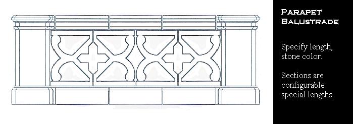 Cast Stone Parapet Balustrade