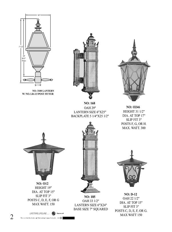 Tudor Artisans : Tudor Lighting