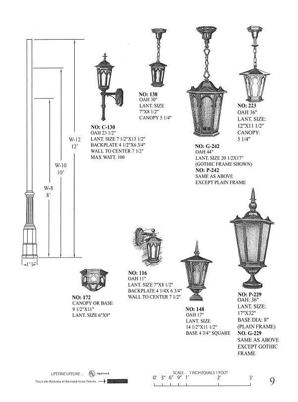 Tudor Artisans : Tudor Lighting